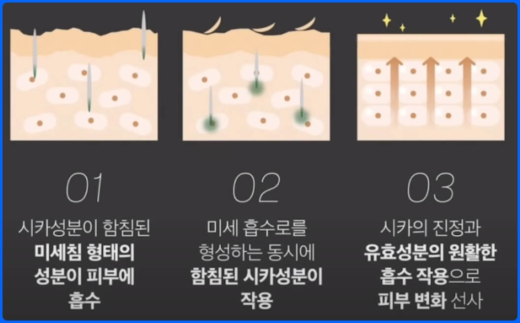 다이소 리들샷 효과 1