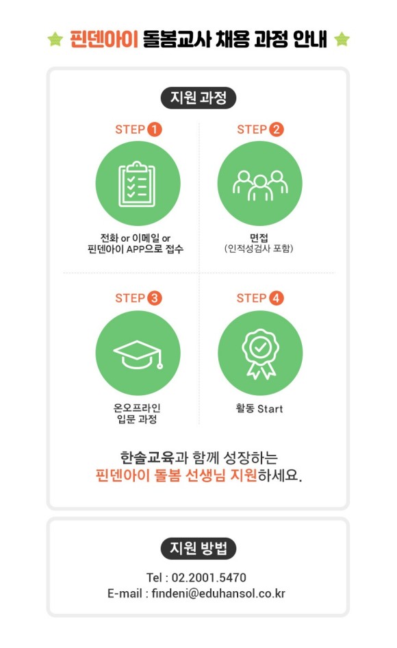 지급! + 최소 시급 11,000원부터..! 아이돌봄서비스/베이비시터 한솔교육 핀덴아이 추천채용 2만원 2