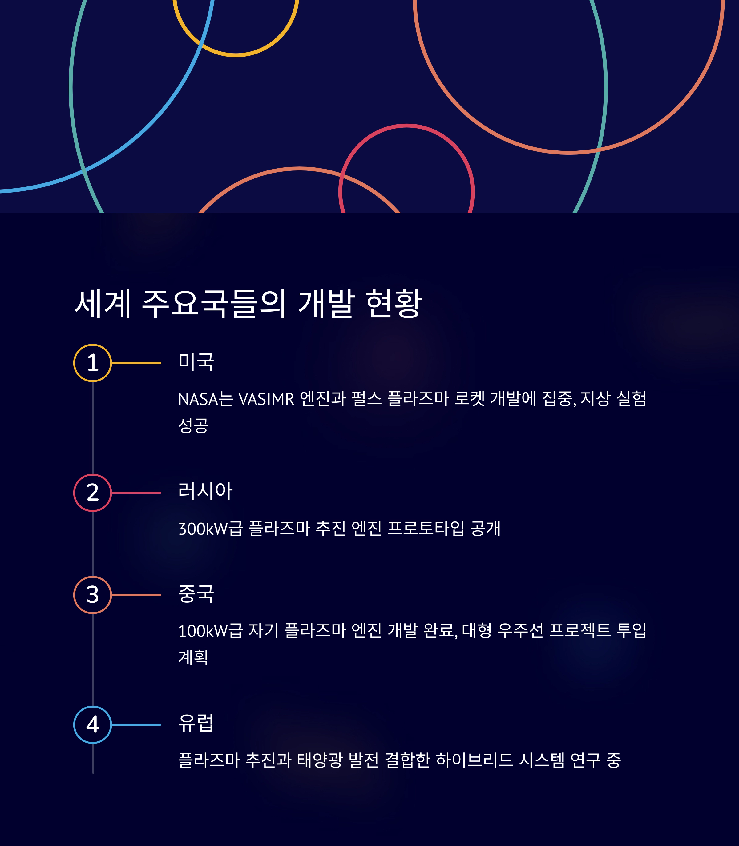 세계 주요국들의 플라즈마 추진 개발 현황