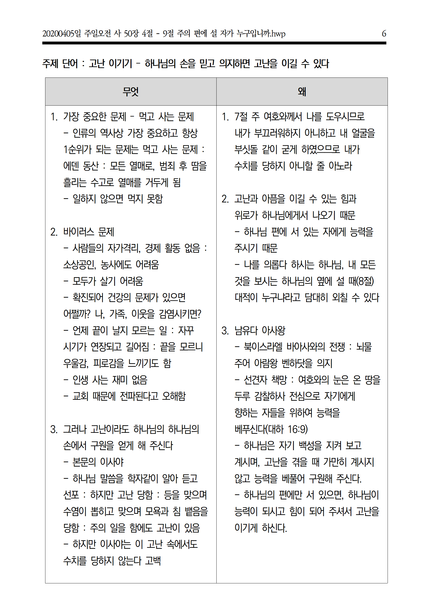  [종려주일설교] 이사야 50장 4절 - 9절 주의 편에 설 자가 누구입니까