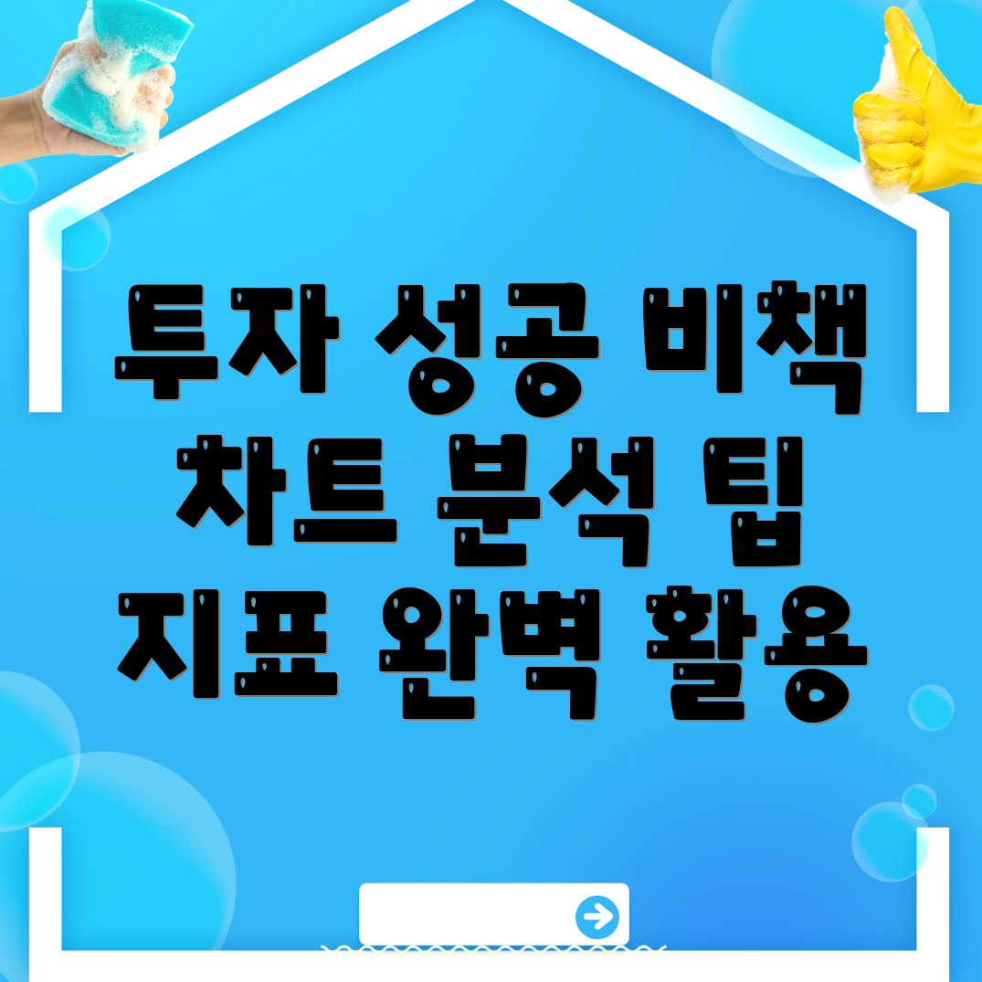 바이낸스 차트
