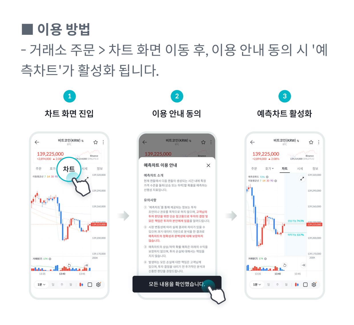 빗썸-이벤트