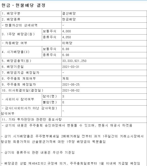  신영증권 배당 공시