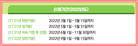 2022년근로장려금신청