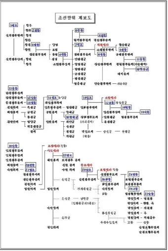 조선왕조 계보 태정태세문단세 순서_53