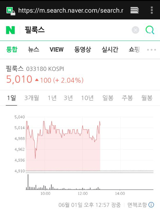 주식 전기자동차배터리 관련주 필락스 주가 4차 산업혁명 3