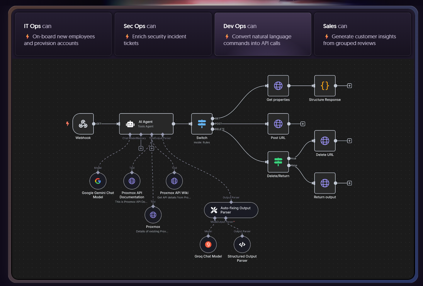n8n LLM API 연동