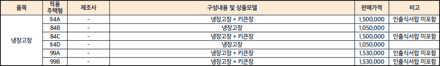 e편한세상-옥정-리더스가든-빌트인-가전-옵션-가격