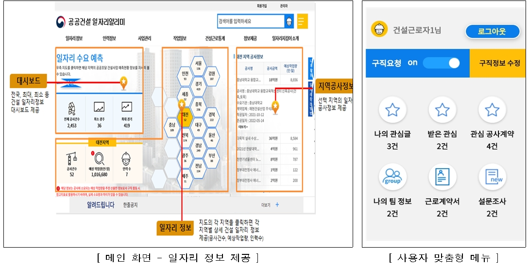  일자리 정보 한번에 볼 수 있는 ‘공공건설 일자리알리미’ 개방 [조달청]
