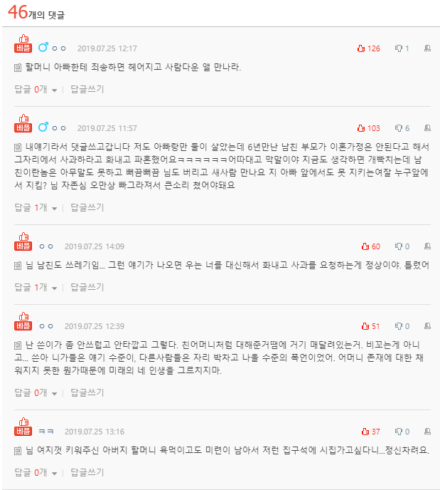  한부모 가정이라고 결혼 반대하는 예비 시아버지 썰..