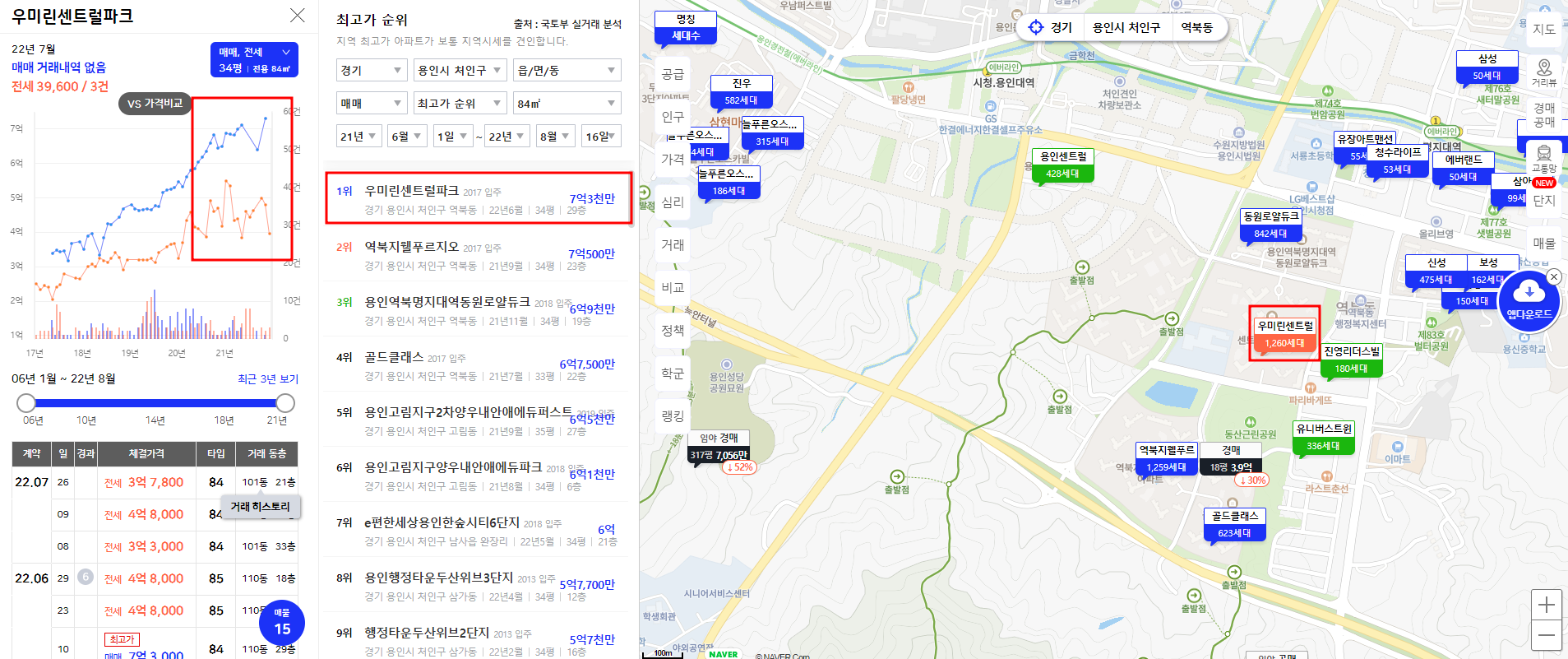 용인시-처인구-최고가-아파트