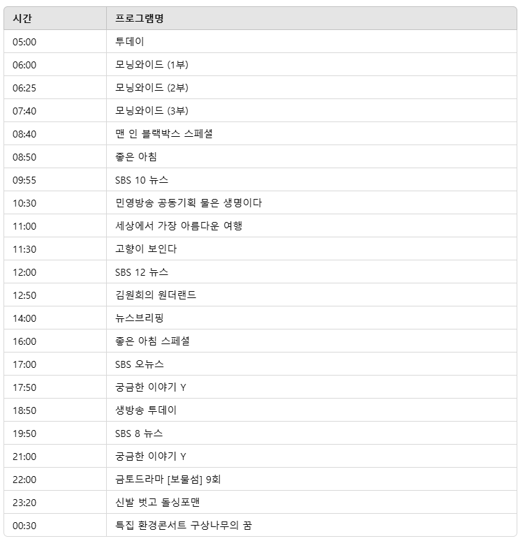 2025년 3월 21일 방송편성표