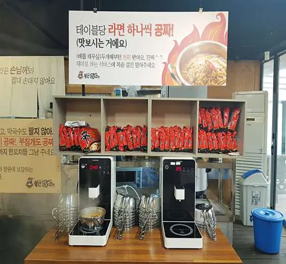 복면닭갈비