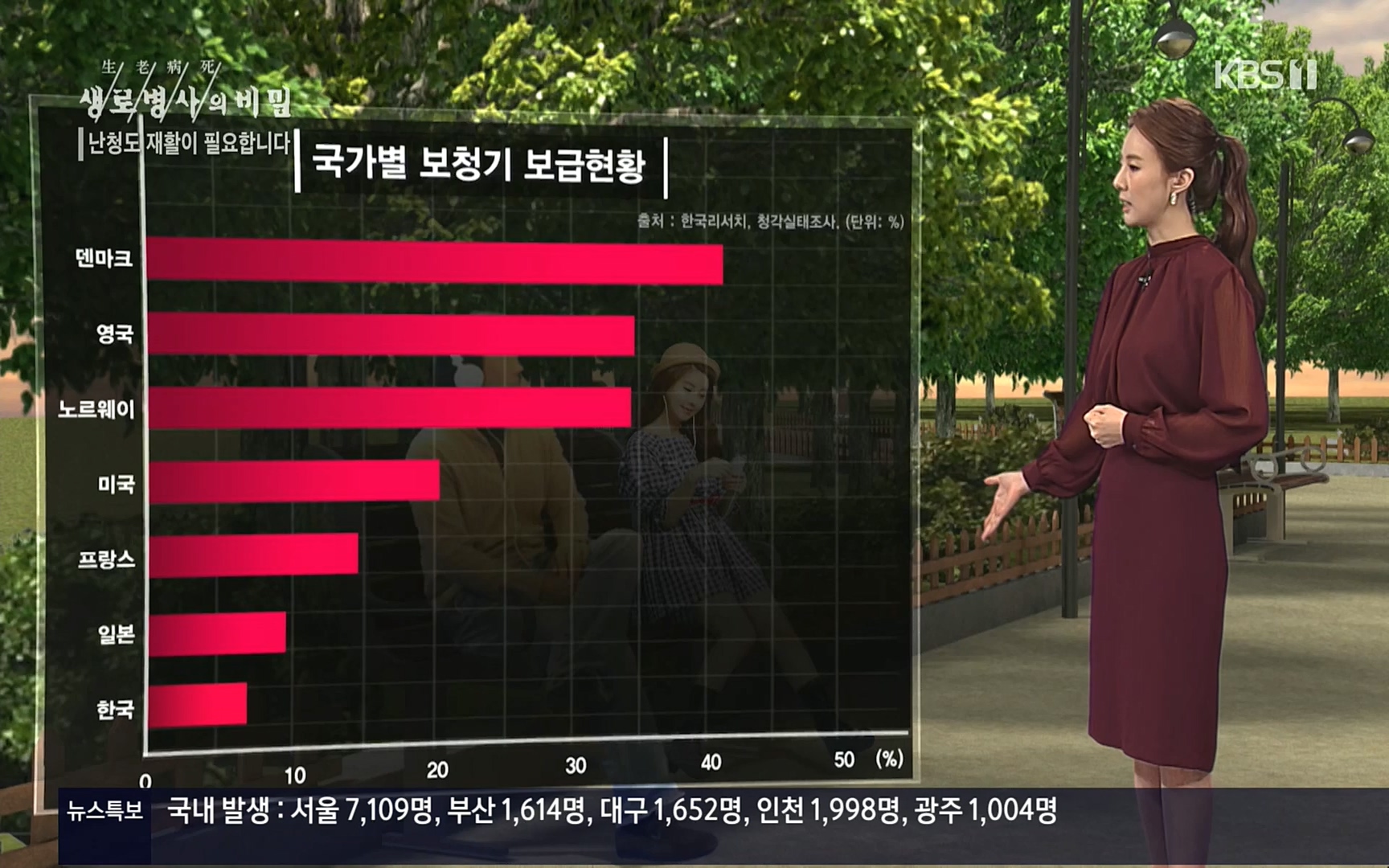 생로병사의 비밀.E837.220928p.H264-F1RST.mp4_20220930_212517.043.jpg