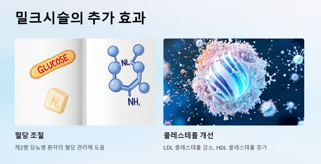 밀크시슬 효과