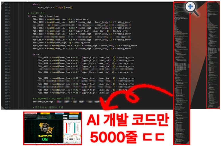 월드 코인(WLD) 시세 가격 전망 호재 분석