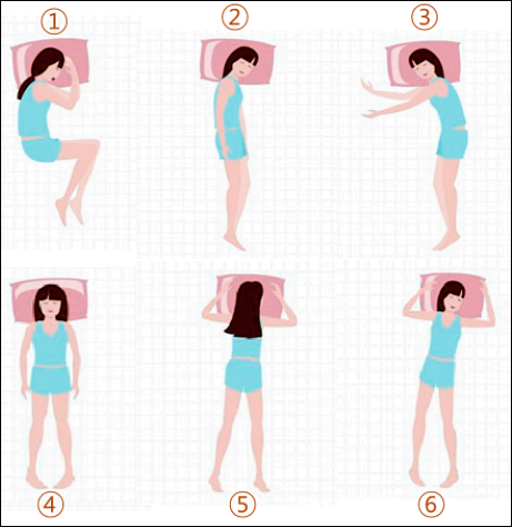  잠자는 자세로 보는 성격 심리 테스트
