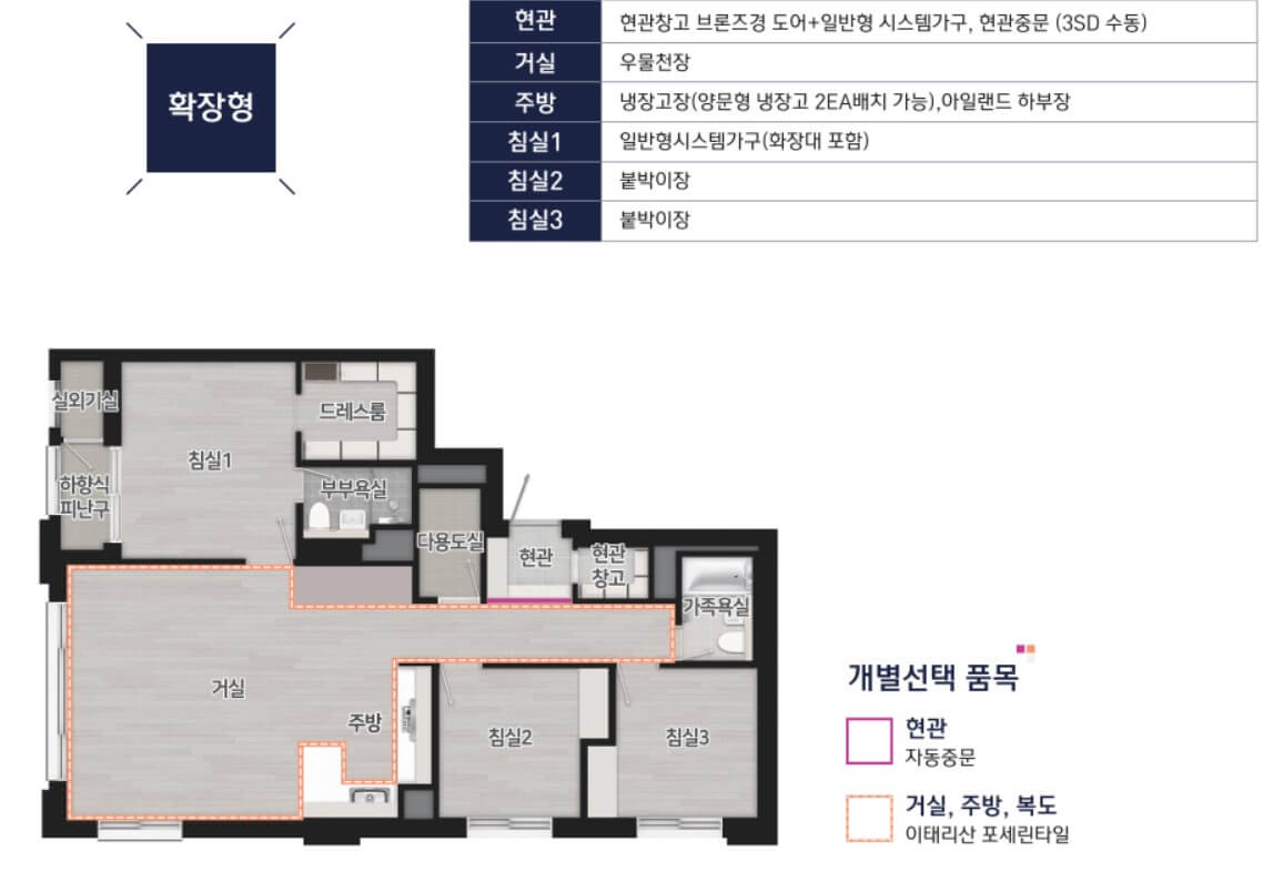 사하 경남아너스빌 시그니처