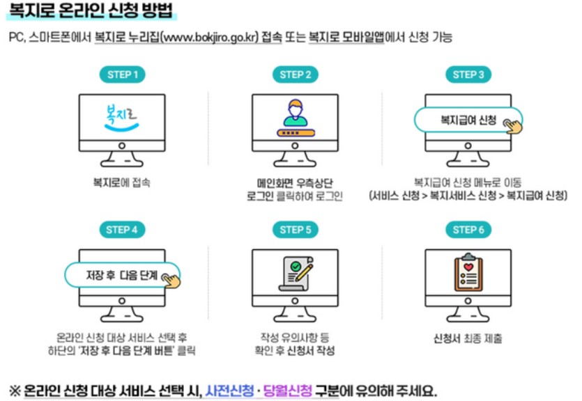 복지로 유아학비 사전신청 지원 총정리