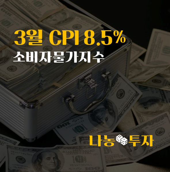  3월 소비자물가지수, CPI 8.5%