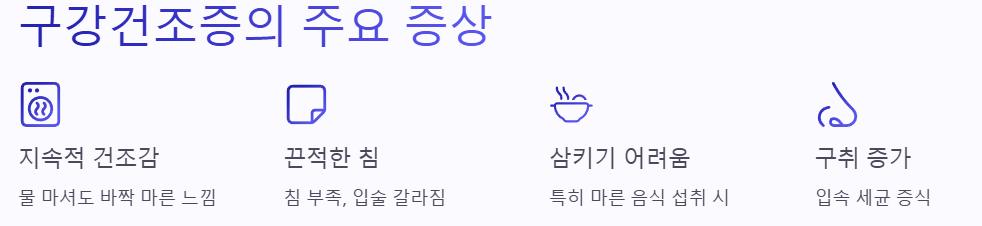구강건조증 주요 증상 알아보기