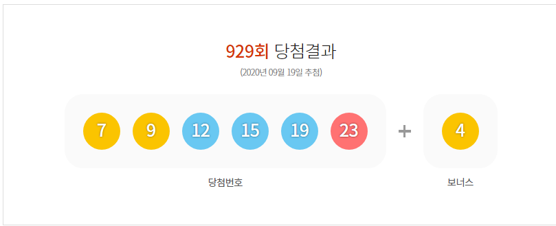  로또 929회 당첨번호 및 당첨지역