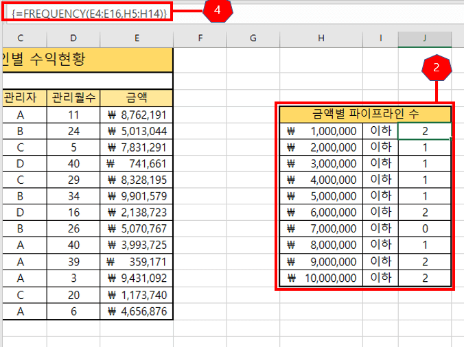FREQUENCY 함수가 적용된 엑셀 사진 1