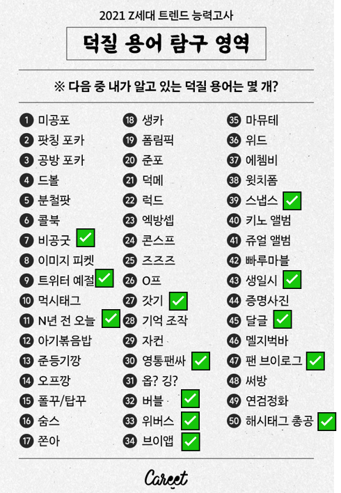  캐릿의 덕질 용어 어디까지 아니! 진짜 어려워... 용어 정리