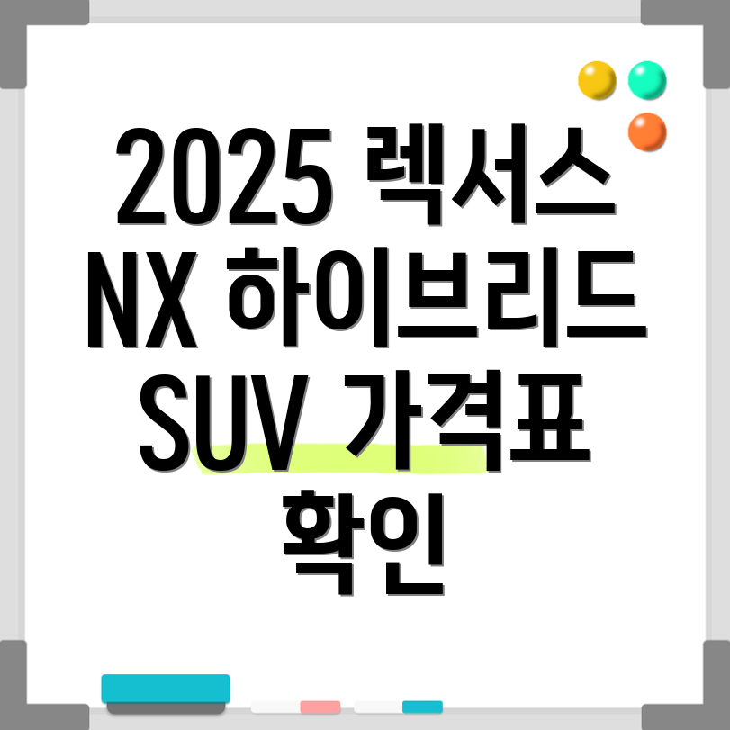 렉서스 NX350h