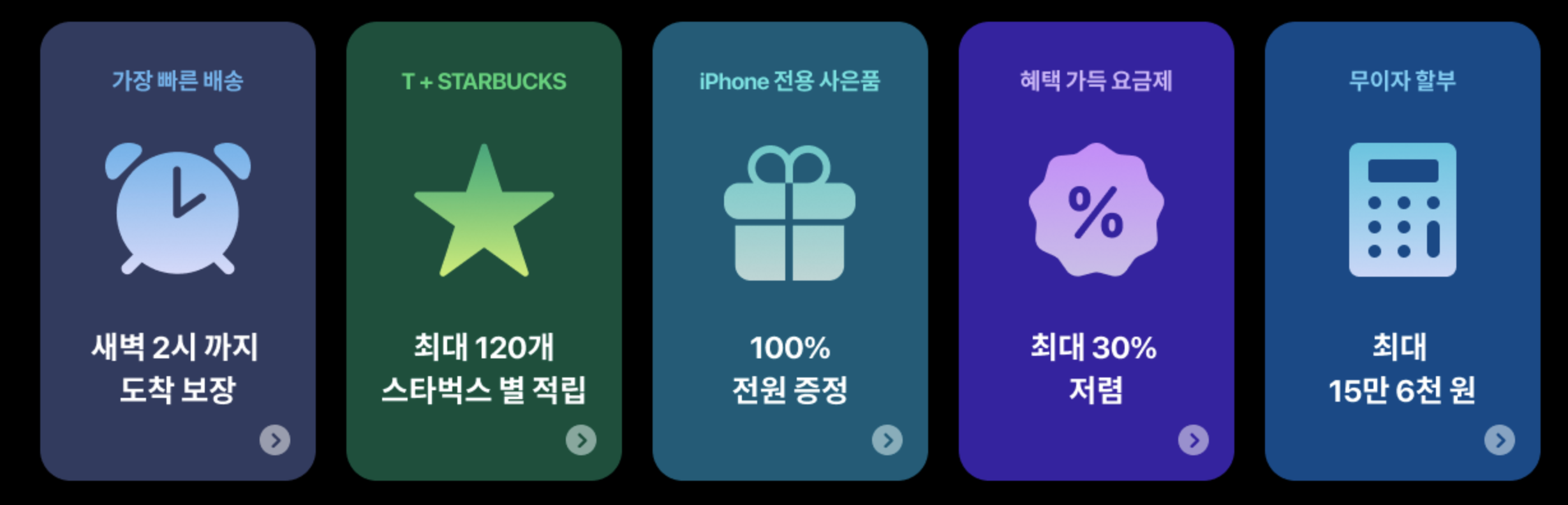 티-텔레콤 이미지