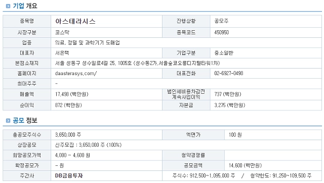 공모주 청약일정, LG CNS, 아스테라시스, 와이즈넛, 피아이이, 2025년 IPO, 주식투자, 기업공개