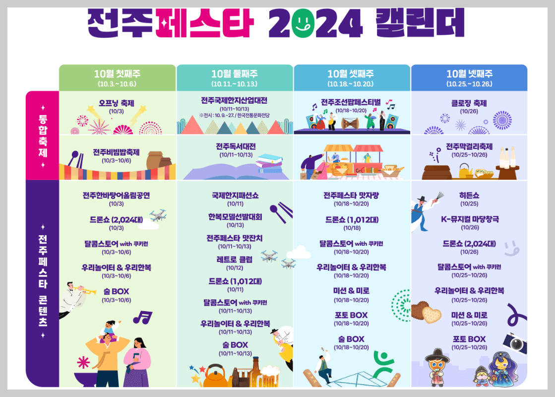 전주페스타 2024 프로그램일정