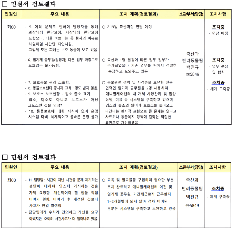 붙임 검토결과 이미지 3