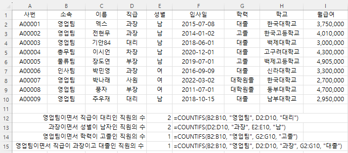 COUNTIFS 함수 2개 이상 조건에 만족하는 셀 개수 구하기