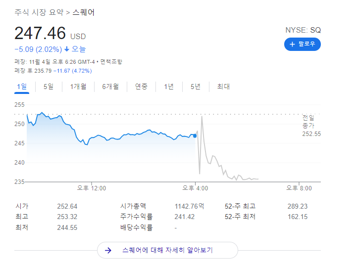  스퀘어 3분기 실적 리뷰 (Square 3Q Earnings Review)