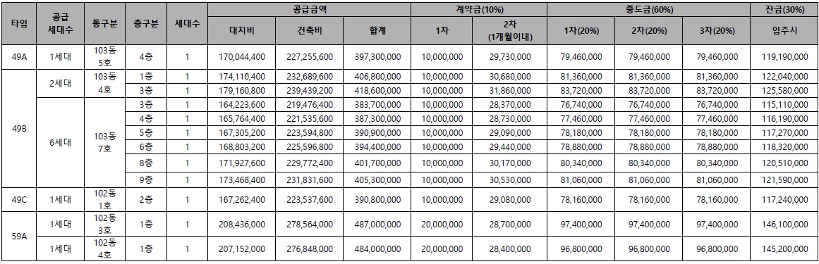 원종역해모로아스트라2차-4