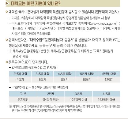 국가유공자 자녀 국가유공자 유족증 혜택