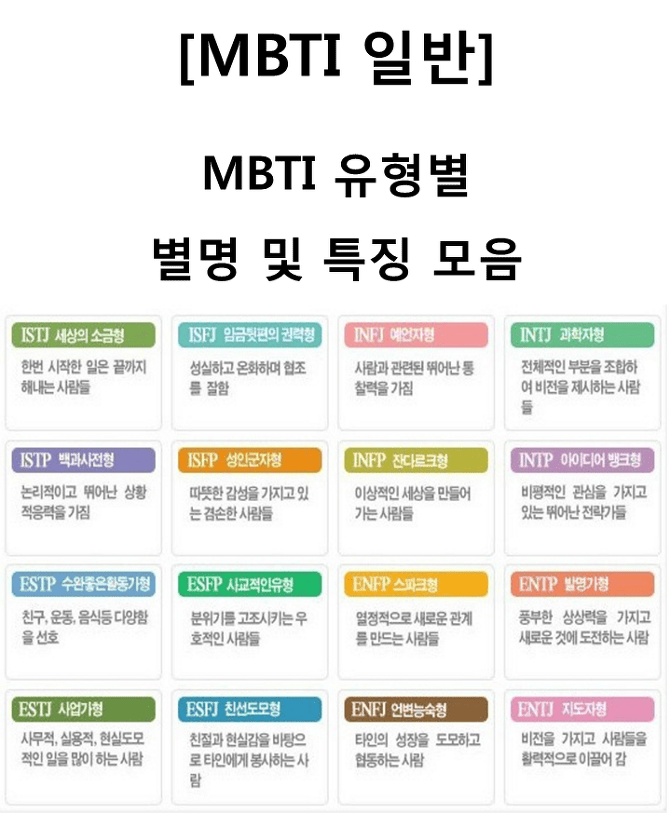 MBTI-별명