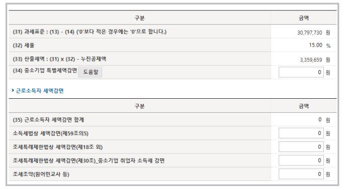 2024 종합소득세 기한 후 신고 방법과 가산세 (출처:홈택스)