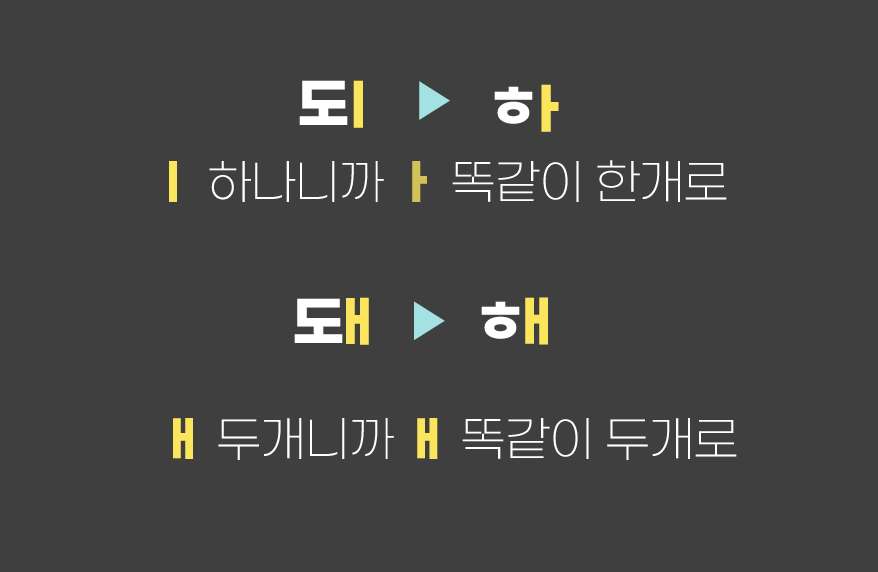 되요? 돼요? 올바른 맞춤법