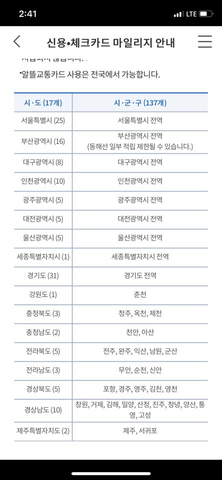 광역알뜰교통카드-대상지역