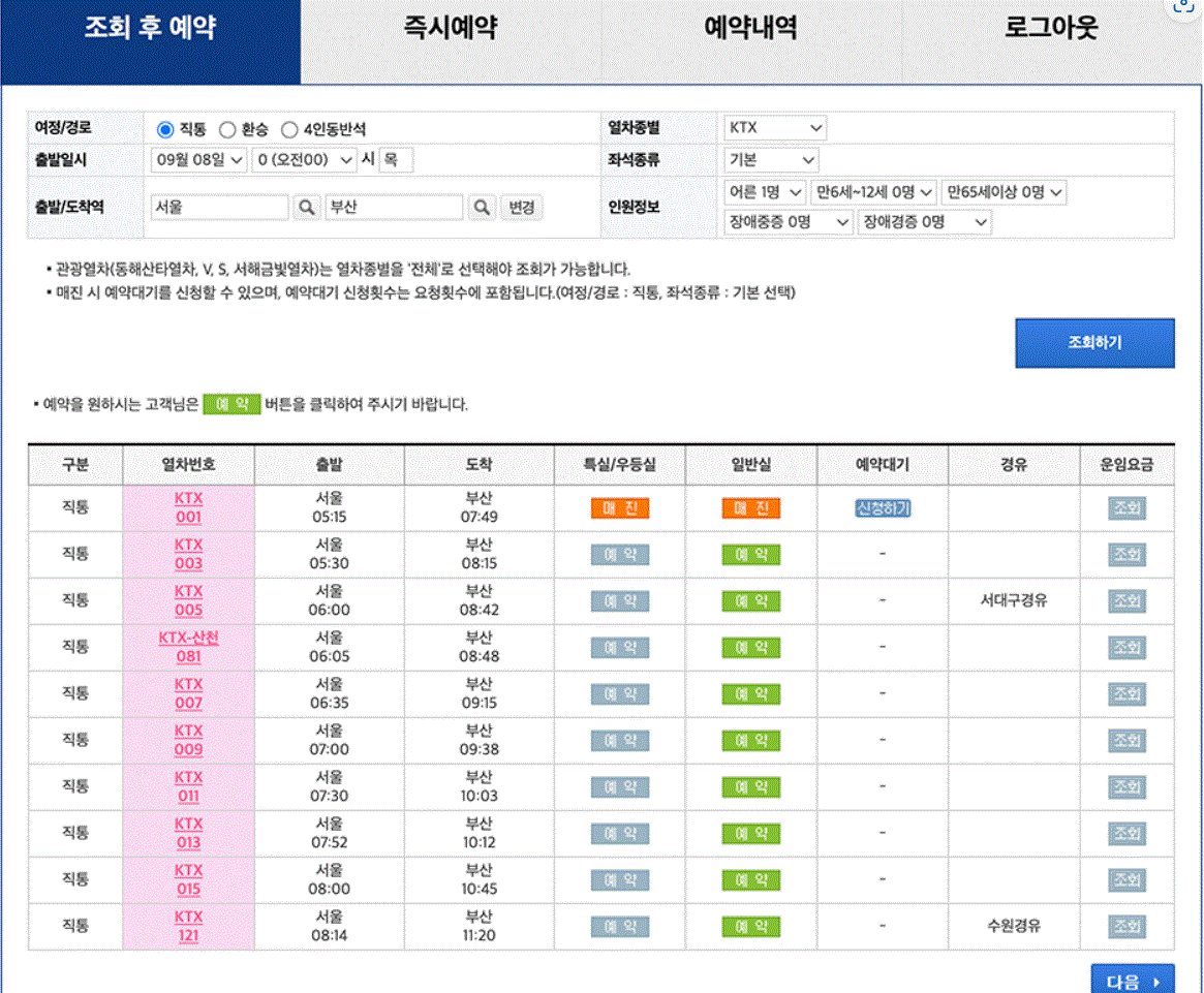  추석 KTX 기차 승차권 예매 방법, 일정, 기간, 취소 위약금