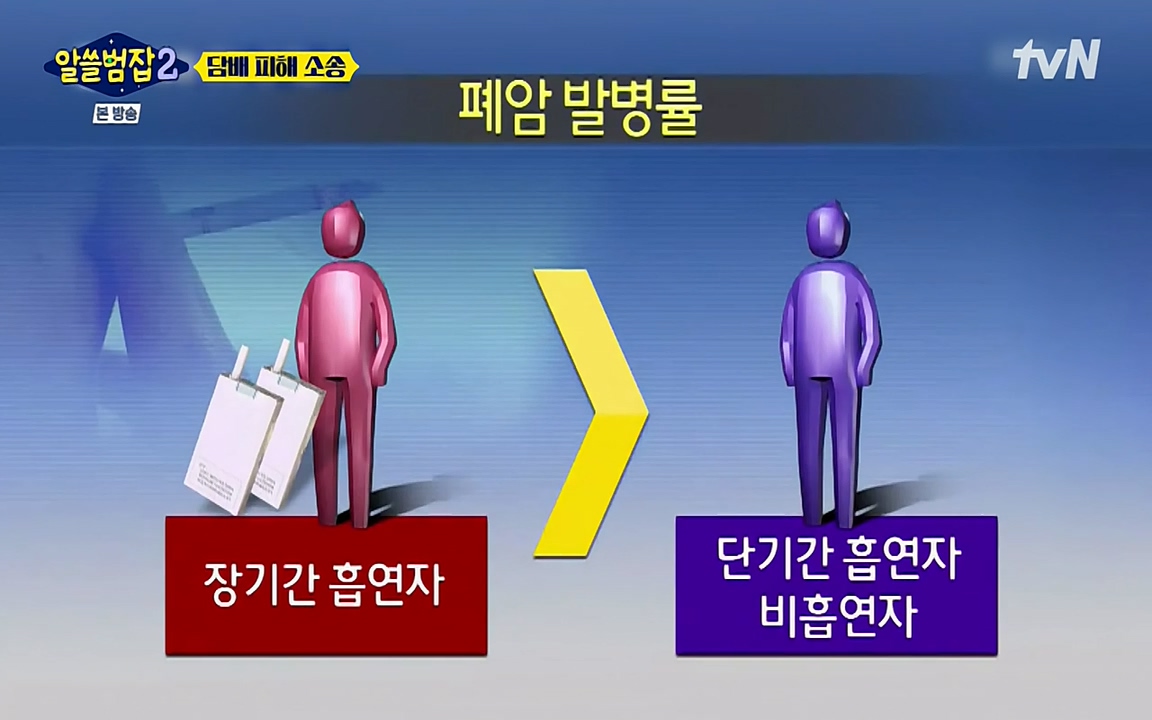 알쓸범잡 2.E16.220502p-NEXT.mp4_20220502_183500.050.jpg