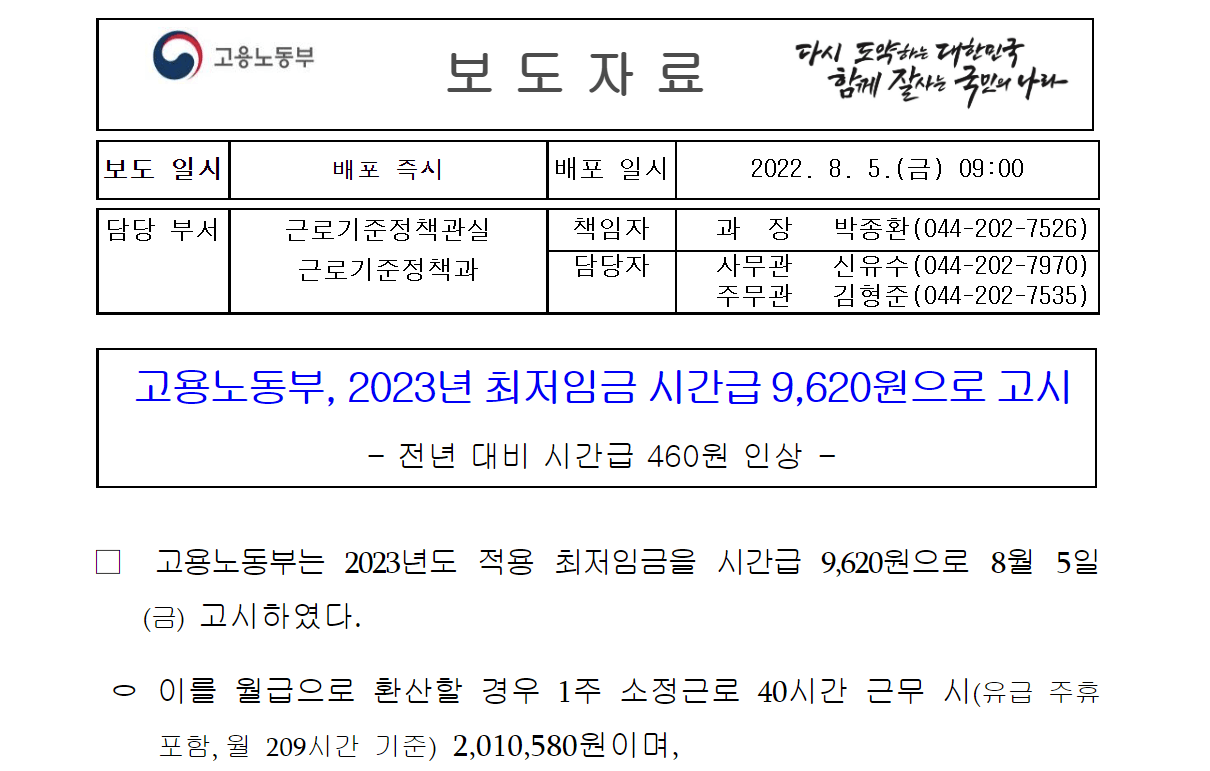 2023년 최저임금 고시문