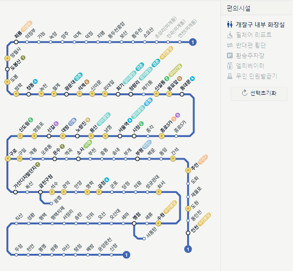 1호선-노선도-편의시설