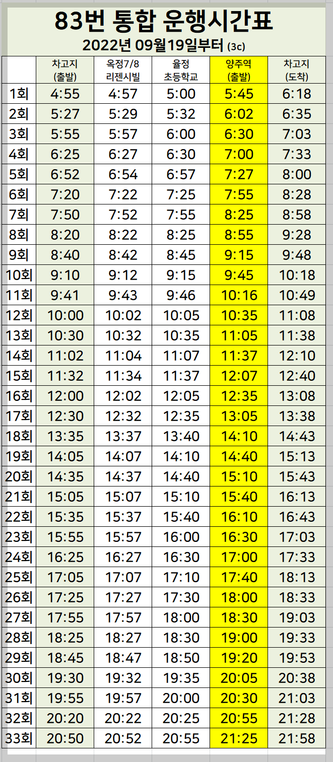 83번 버스 운행시간표