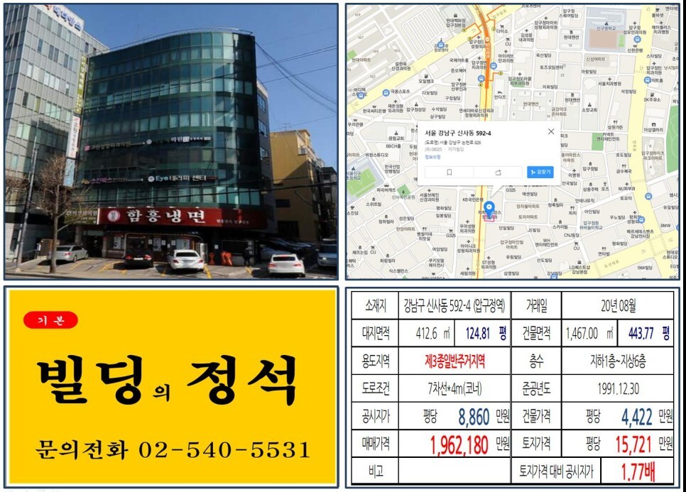  [강남구 압구정 성형외과거리 100억 빌딩 실거래가 조회] 신사동 592-4 (압구정역) 196억 2,180만 원, 평당 1억 5,721만 원 매매되었습니다.