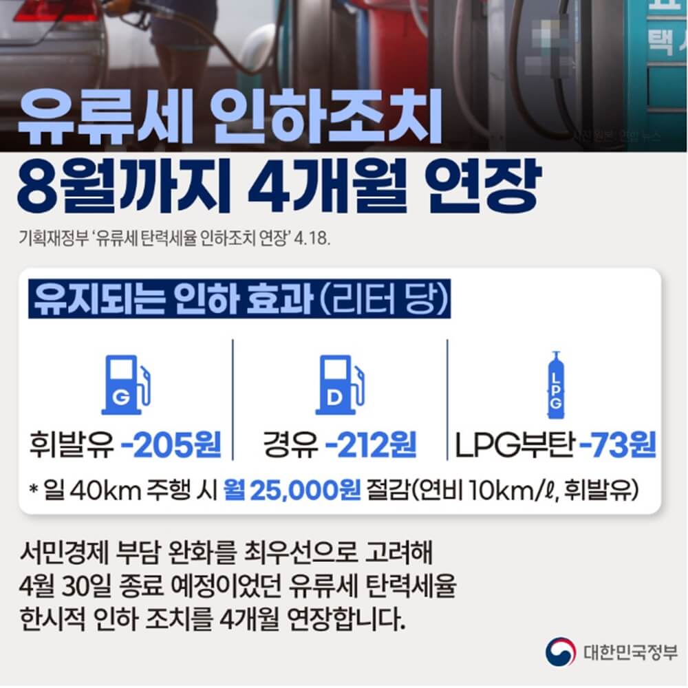 유류세 인하 기간 및 국가 휘발유 가격 확인