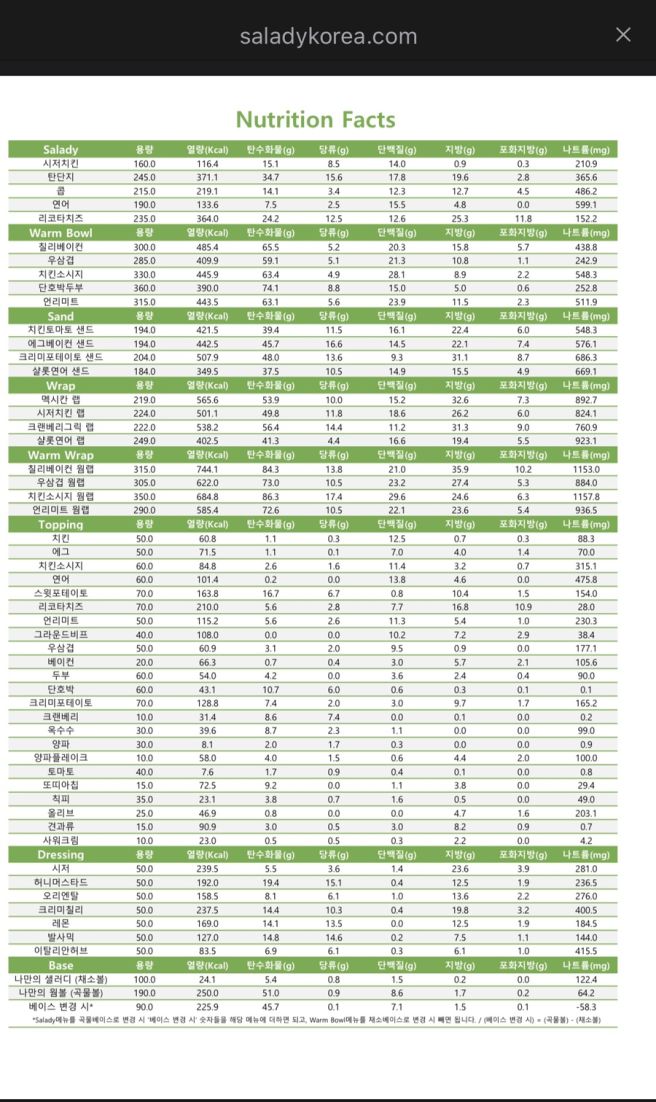 샐러디 이미지