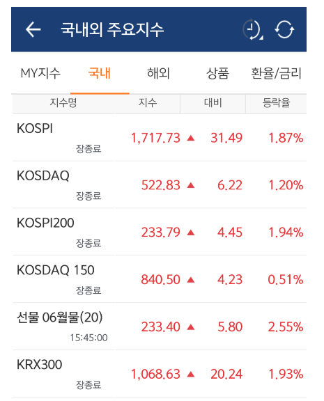 2024년 주식 어플 추천 미래에셋증권 어플 사진